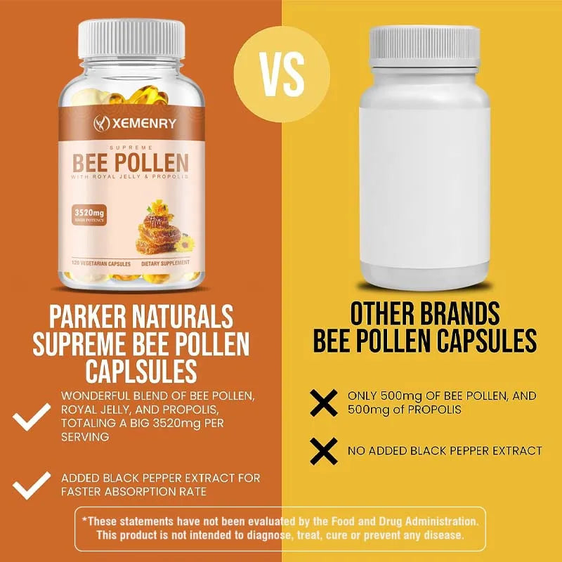 Bee Pollen Supplement - Enhance Immunity, Antioxidant, Relieve Joint Inflammation - 120 Capsules