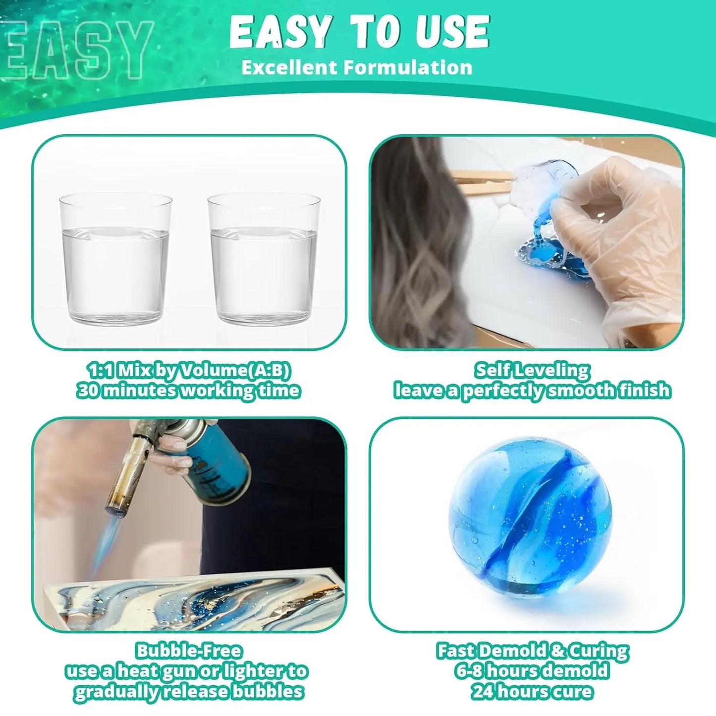 Crystal Clear Epoxy Resin Kit - 2 Gallon Resina Epoxica - Self-Leveling, Low Odor, No Bubble, 1:1 Ratio Food Safe Resin &