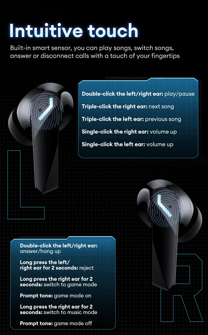 Original Lenovo GM2 PLUS TWS Upgrade Bluetooth V5.4 Headphones Wireless LED Digital Display Earphones Noise Reduction Headset