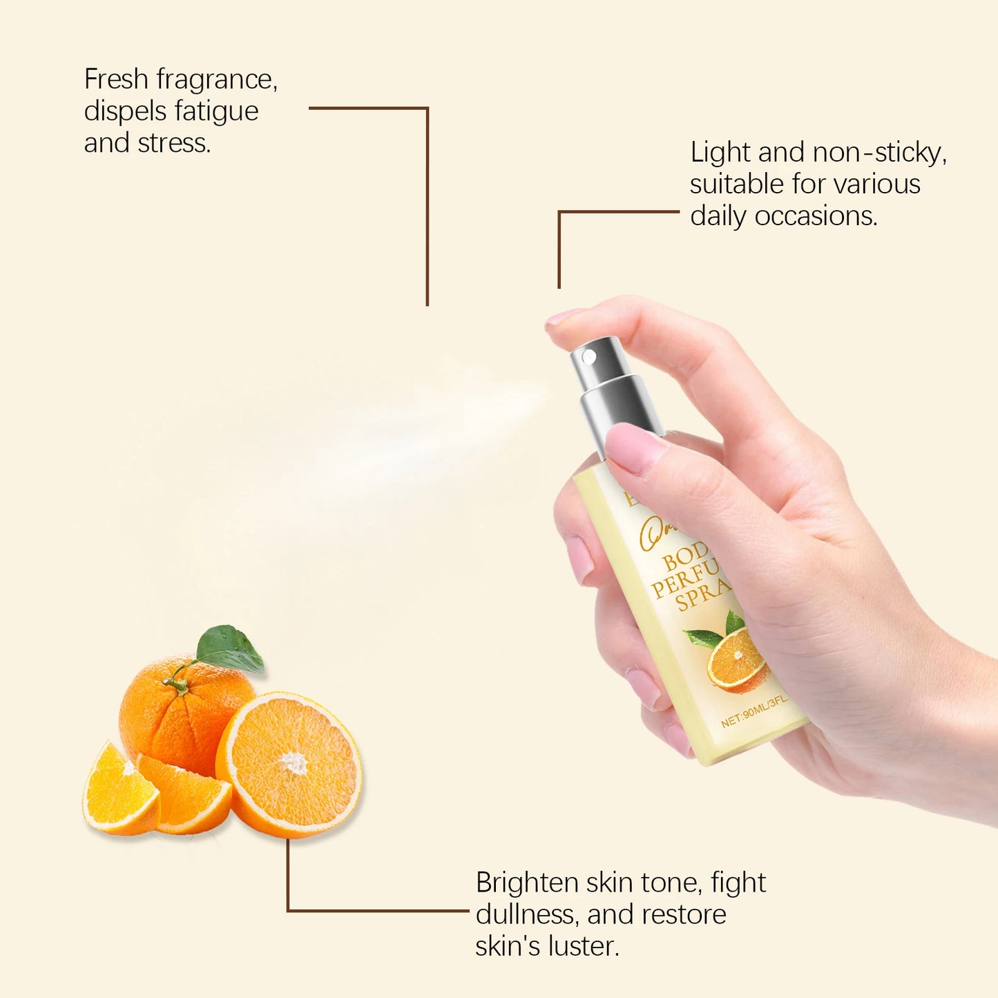 EELHOE Orange Body Perfume Spray Elegant Fresh Fragrance Keep Fragrance Portable Fruit Women's Spray 90ml 3 OZ