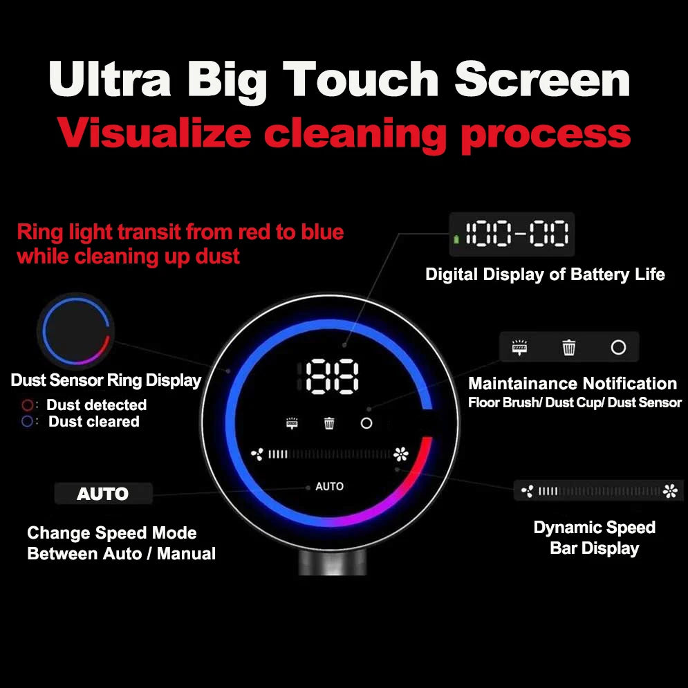 Wireless Handheld Vacuum Cleaner VC205,27000PA Suction,Smart Dust Sensor,Touch Screen,Portable Stick Cordless Vacuum for Home
