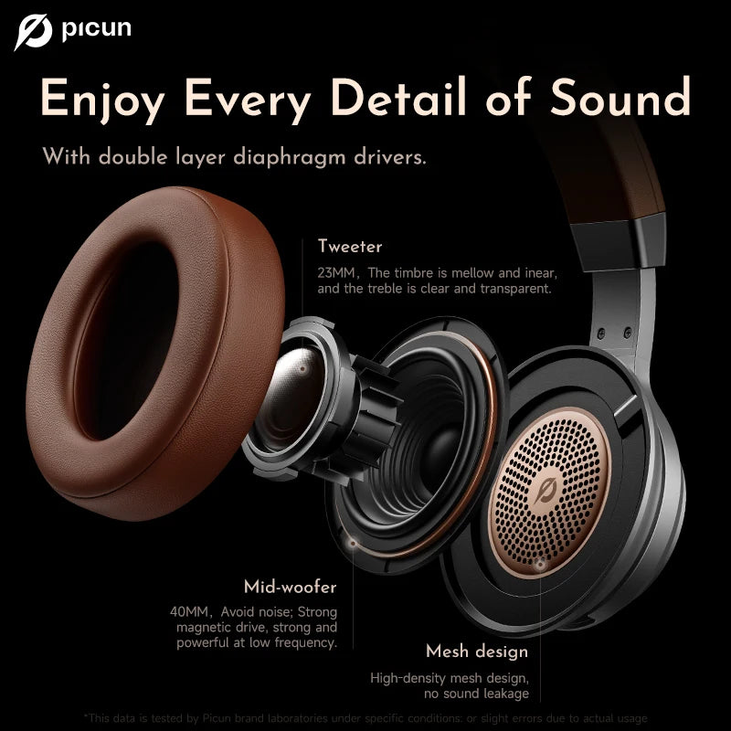 Picun P28X Wireless Headphones Bluetooth 5.3 Noise Reduction Headset Dual Drive Units Bass Over-Ear Headphones Classic Headset