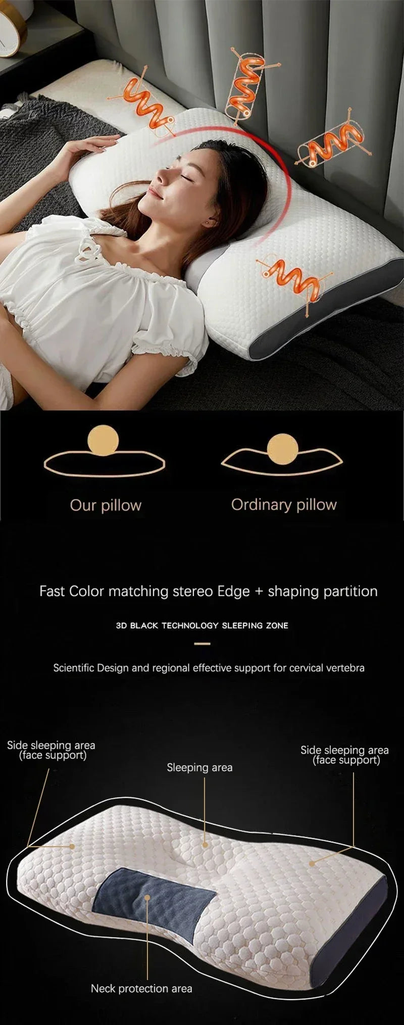 Orthopedic Neck Pillow, Washable Pillow Core, High Elastic, Neck Protection, Bedding for Hotel and Home For Home Bed