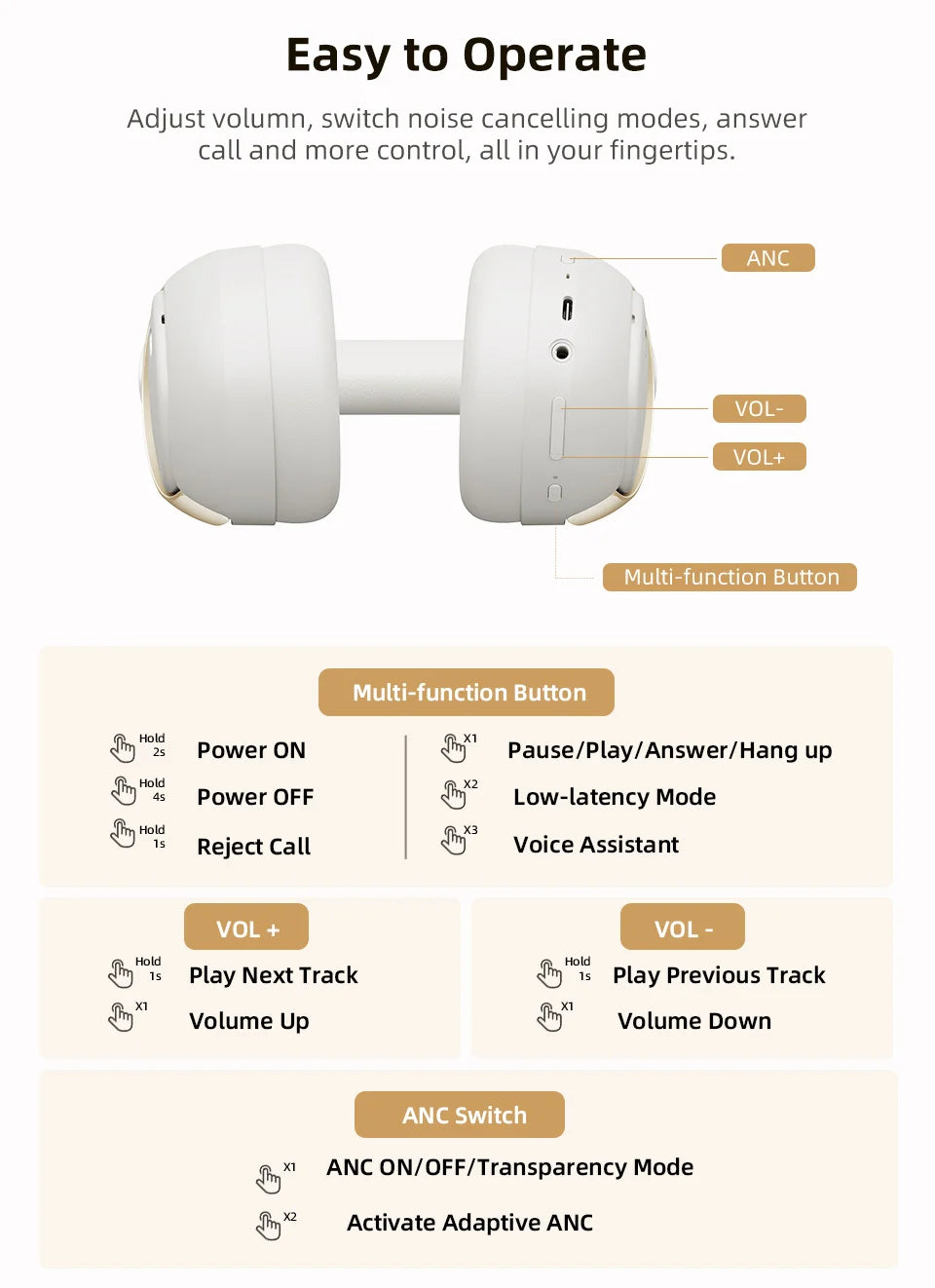 QCY H3 Pro ANC Wireless Headphone Hi-Res Spatial Audio Earphone with LDAC 50dB Noise Canceling Over Ear Headset Dual Connection