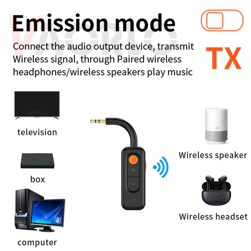 Bluetooth 5.4 Audio Transmitter Receiver 3.5MM AUX Hifi Stereo Music Wireless Adapter With Mic For Car Airplane TV PC Headphone