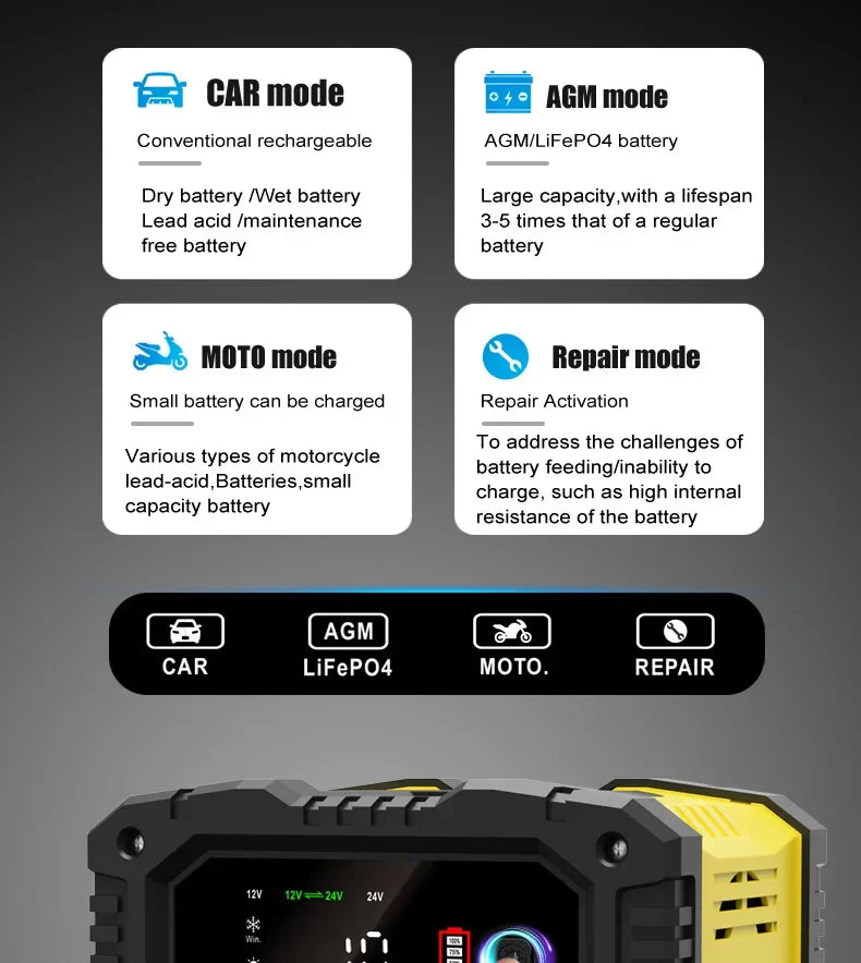 FOXSUR Car Motorcycle Battery Charger 20A 10A 12V/24V Smart Charger Lithium AGM GEL Lead-Acid LiFePO4 Battery Chargers