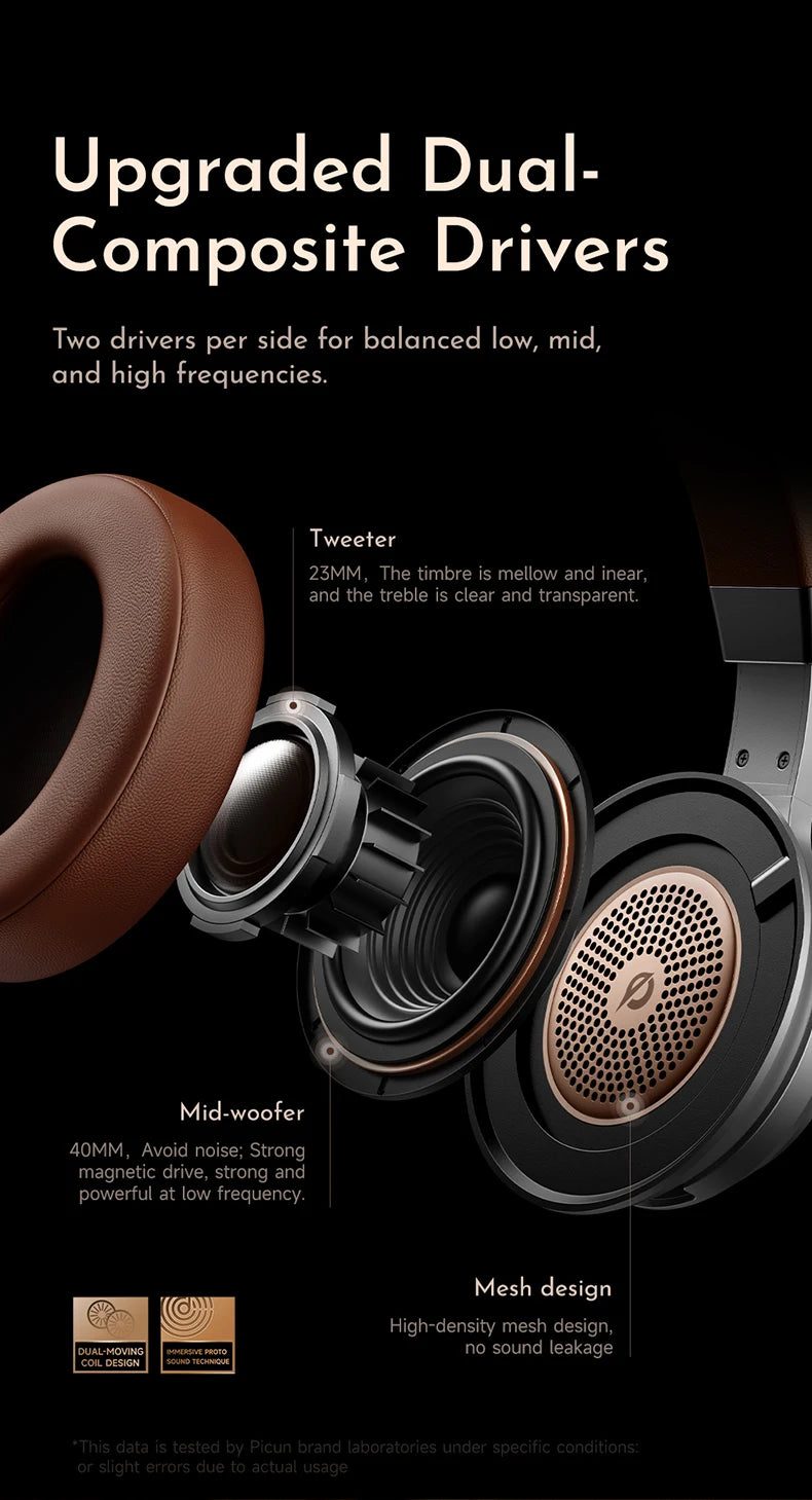 Picun P28X Wireless Headphones Bluetooth 5.3 Noise Reduction Headset Dual Drive Units Bass Over-Ear Headphones Classic Headset