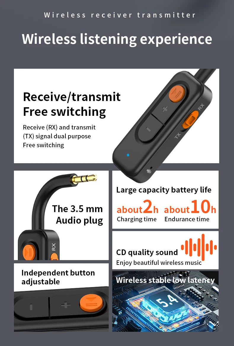 Bluetooth 5.4 Audio Transmitter Receiver 3.5MM AUX Hifi Stereo Music Wireless Adapter With Mic For Car Airplane TV PC Headphone