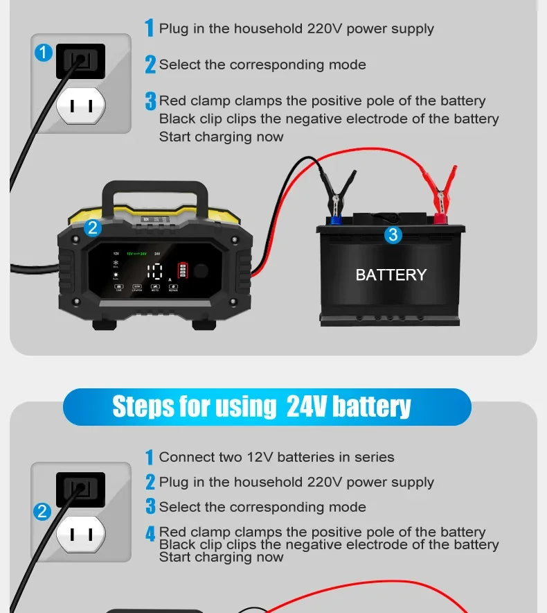 FOXSUR Car Motorcycle Battery Charger 20A 10A 12V/24V Smart Charger Lithium AGM GEL Lead-Acid LiFePO4 Battery Chargers