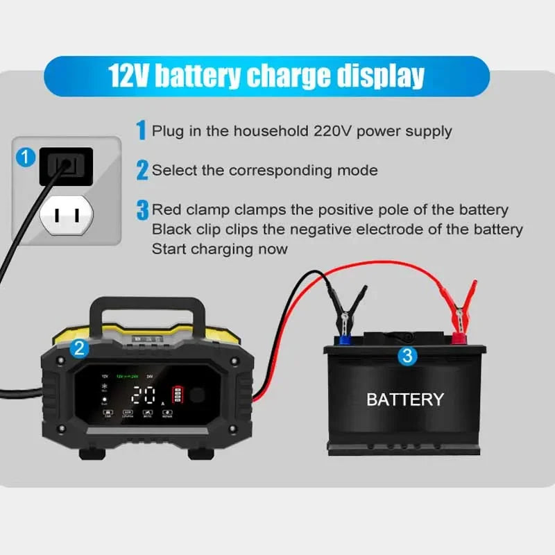 FOXSUR Car Motorcycle Battery Charger 20A 10A 12V/24V Smart Charger Lithium AGM GEL Lead-Acid LiFePO4 Battery Chargers