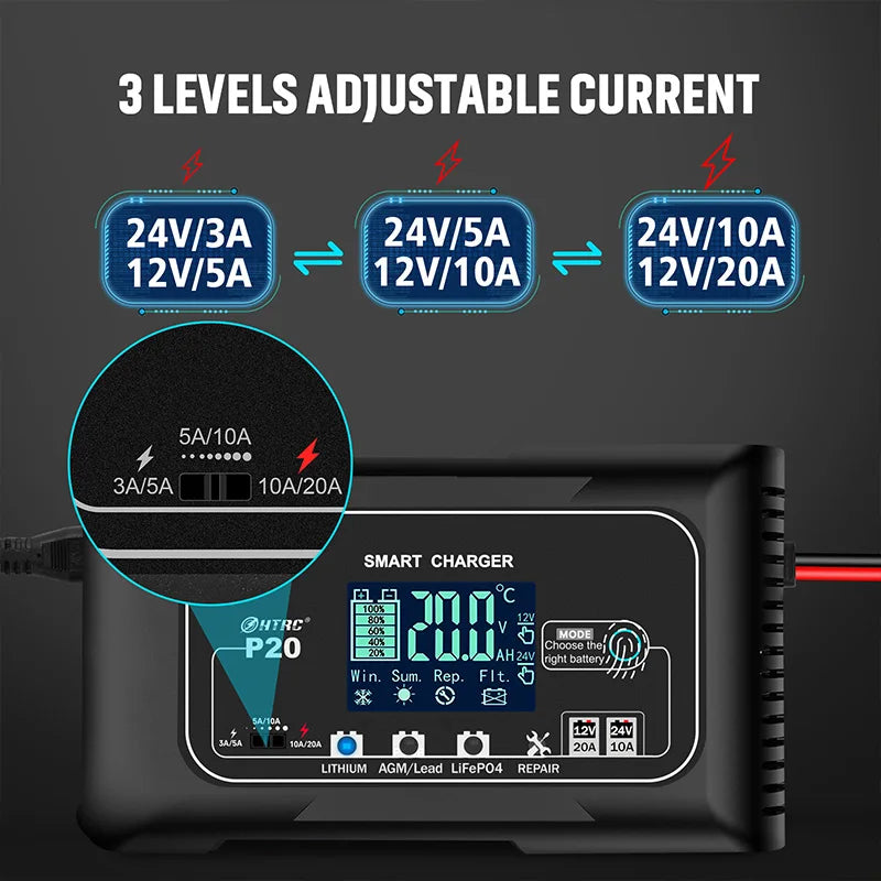 20A 12V/24V 10A Smart Battery Charger For Motorcycle Car Battery Repair Auto Moto Lead Acid AGM GEL Lithium LiFePo4