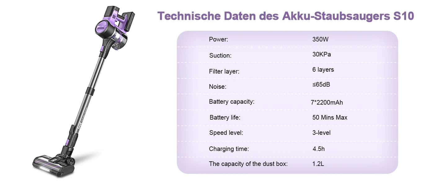 INSE S10 Cordless Vacuum Cleaner, 6-in-1 Stick Vacuum with 30Kpa 350W Suction, Max 50 Min Runtime Rechargeable Vacuum Cleaner