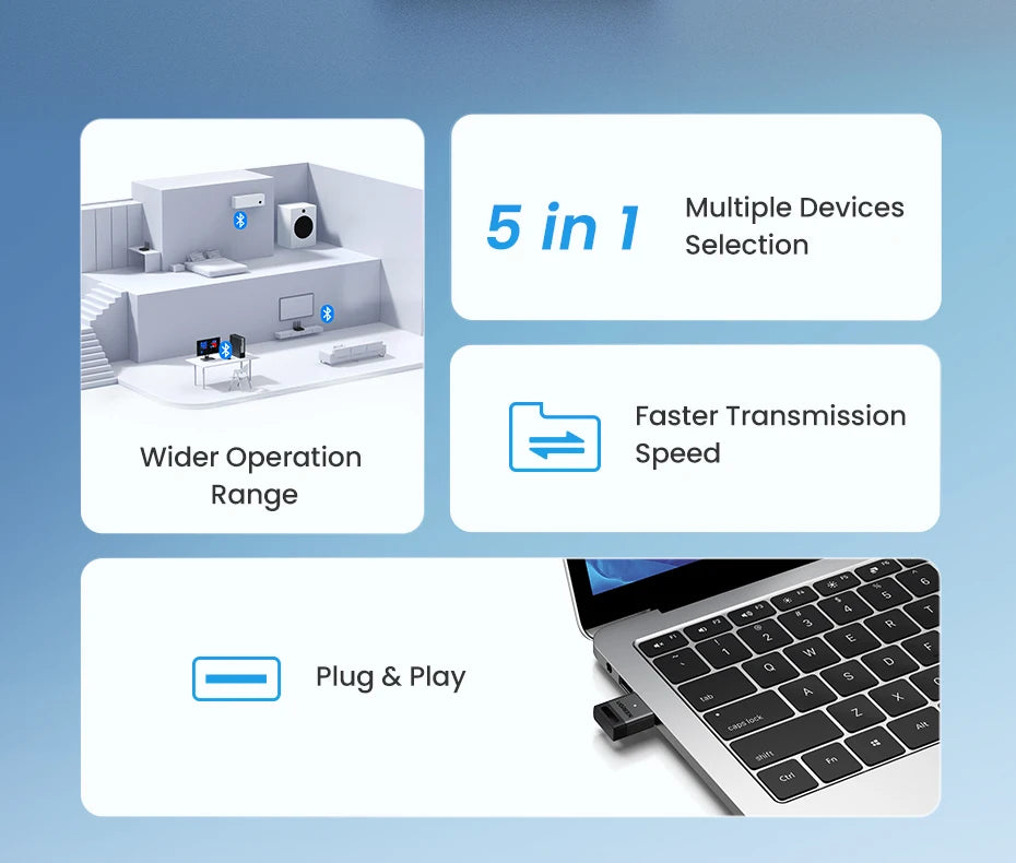 USB Bluetooth Adapter Bluetooth Dongle 5.4 Adapter for PC Bluetooth Receiver & Transmitter for Bluetooth Keyboard/Mouse