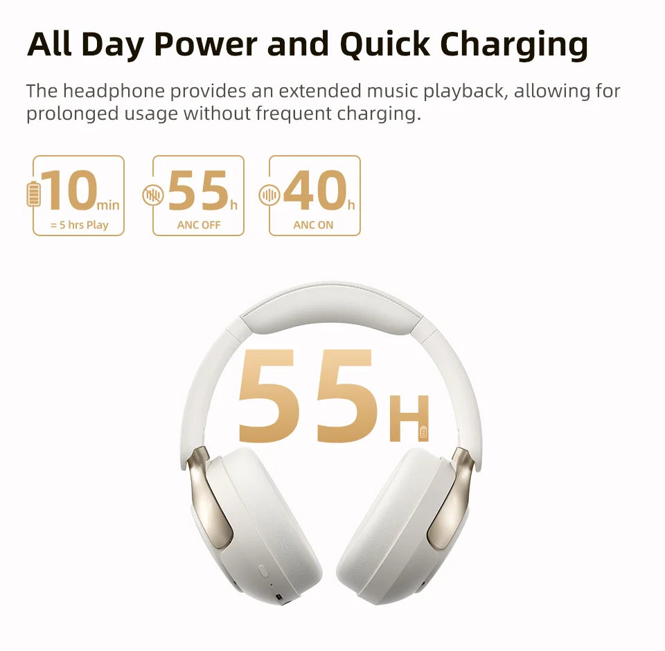 QCY H3 Pro ANC Wireless Headphone Hi-Res Spatial Audio Earphone with LDAC 50dB Noise Canceling Over Ear Headset Dual Connection