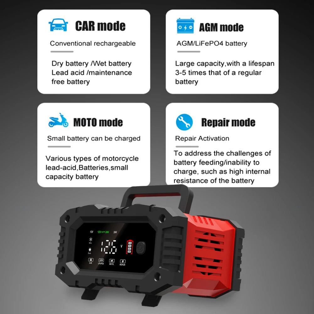 10A 20A Car Motorcycle Charger 12V/24V Auto Smart Charger Lithium AGM GEL Lead-Acid LiFePO4 Battery Charger for Car High Power