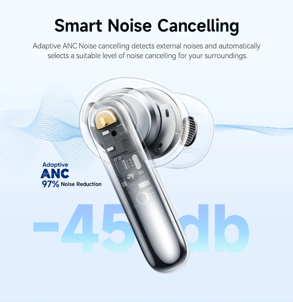 QCY Melobuds N50 Wireless Earphones ANC 6 Mics AI Call Earbuds Bluetooth 5.4 Dual Connection Headphone Transparent Mode