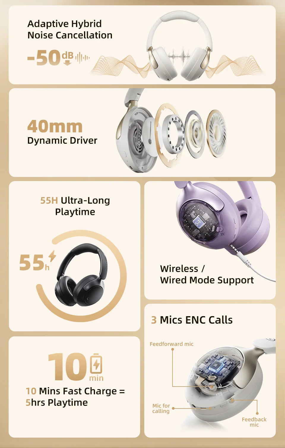 QCY H3 Pro ANC Wireless Headphone Hi-Res Spatial Audio Earphone with LDAC 50dB Noise Canceling Over Ear Headset Dual Connection